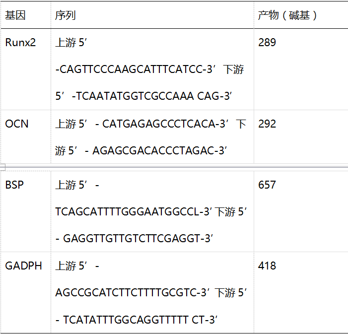 表格.png 表格.png